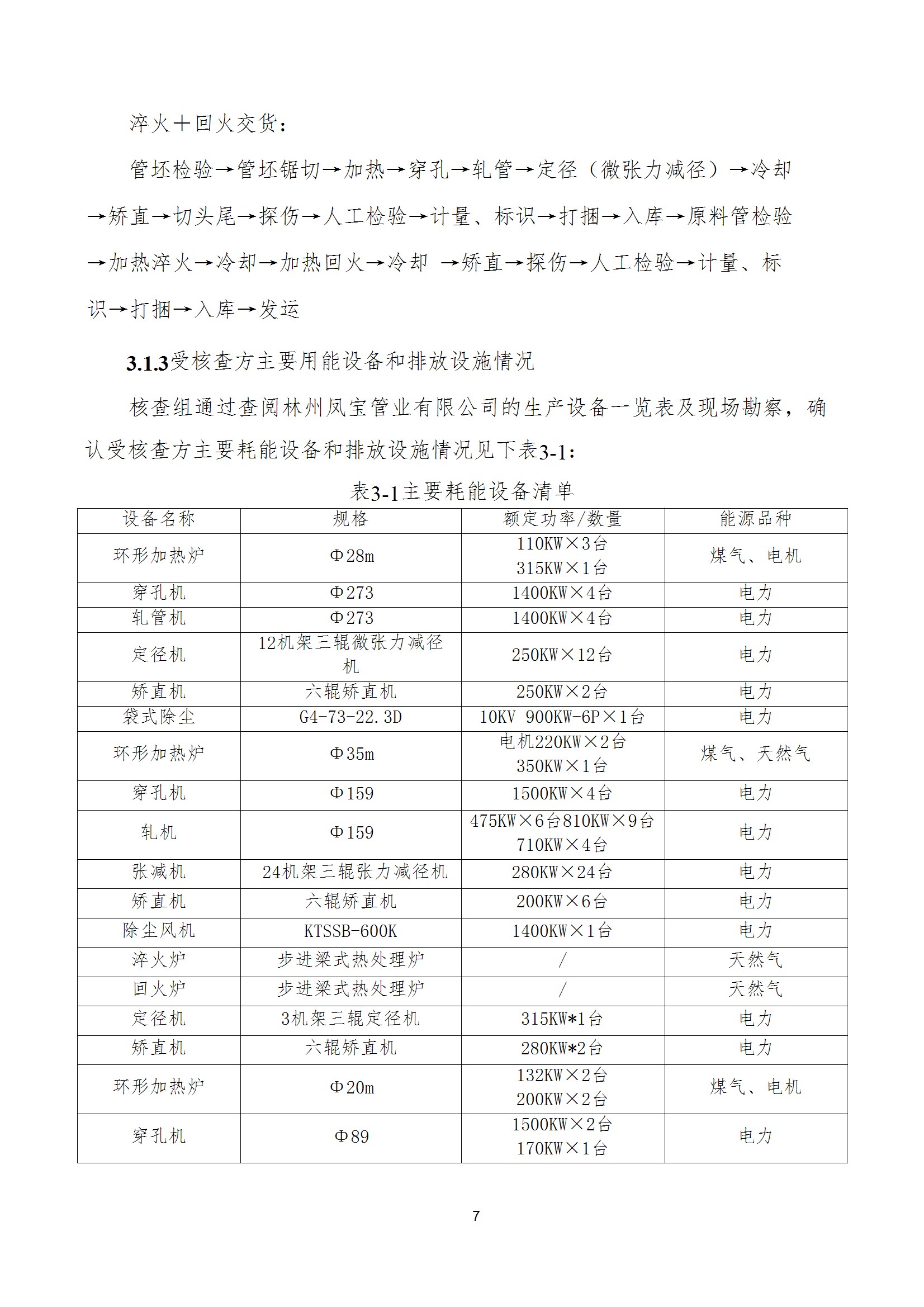 碳核查报告--林州万搏（中国）-2025(1) conv 12.jpeg