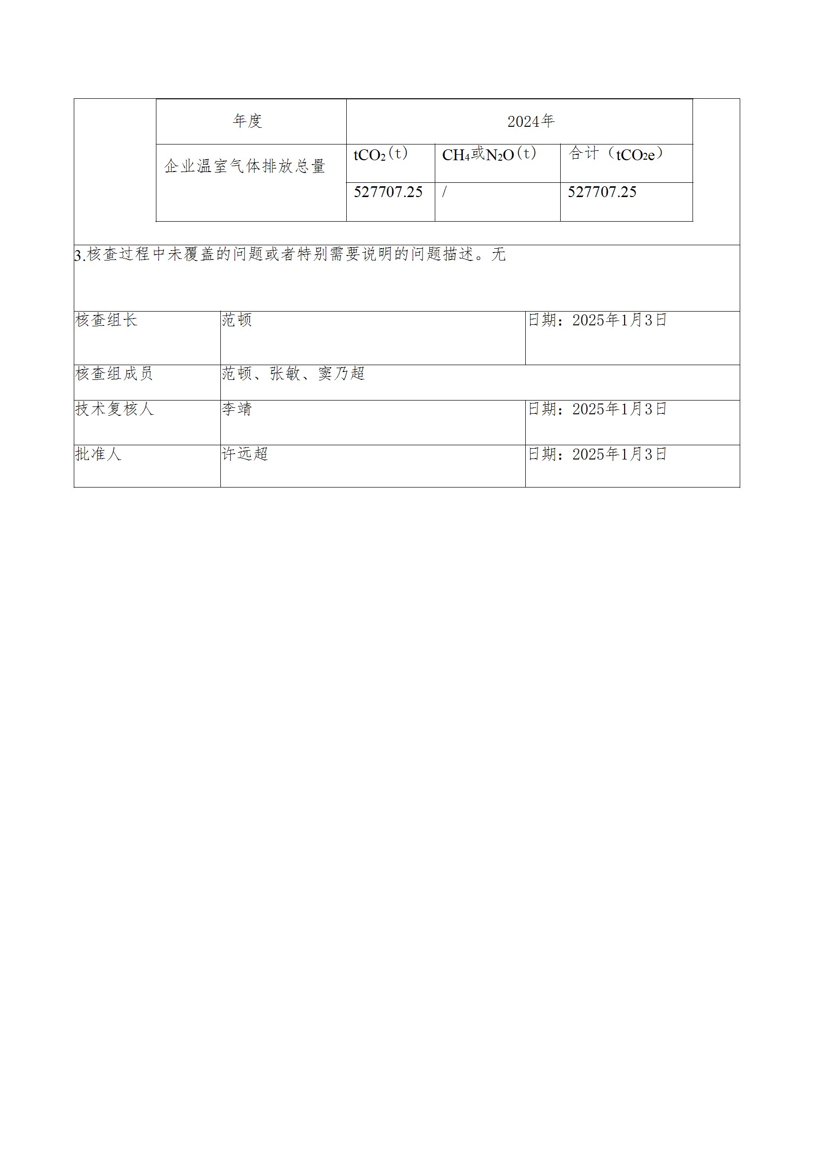碳核查报告--林州万搏（中国）-2025(1) conv 3.jpeg