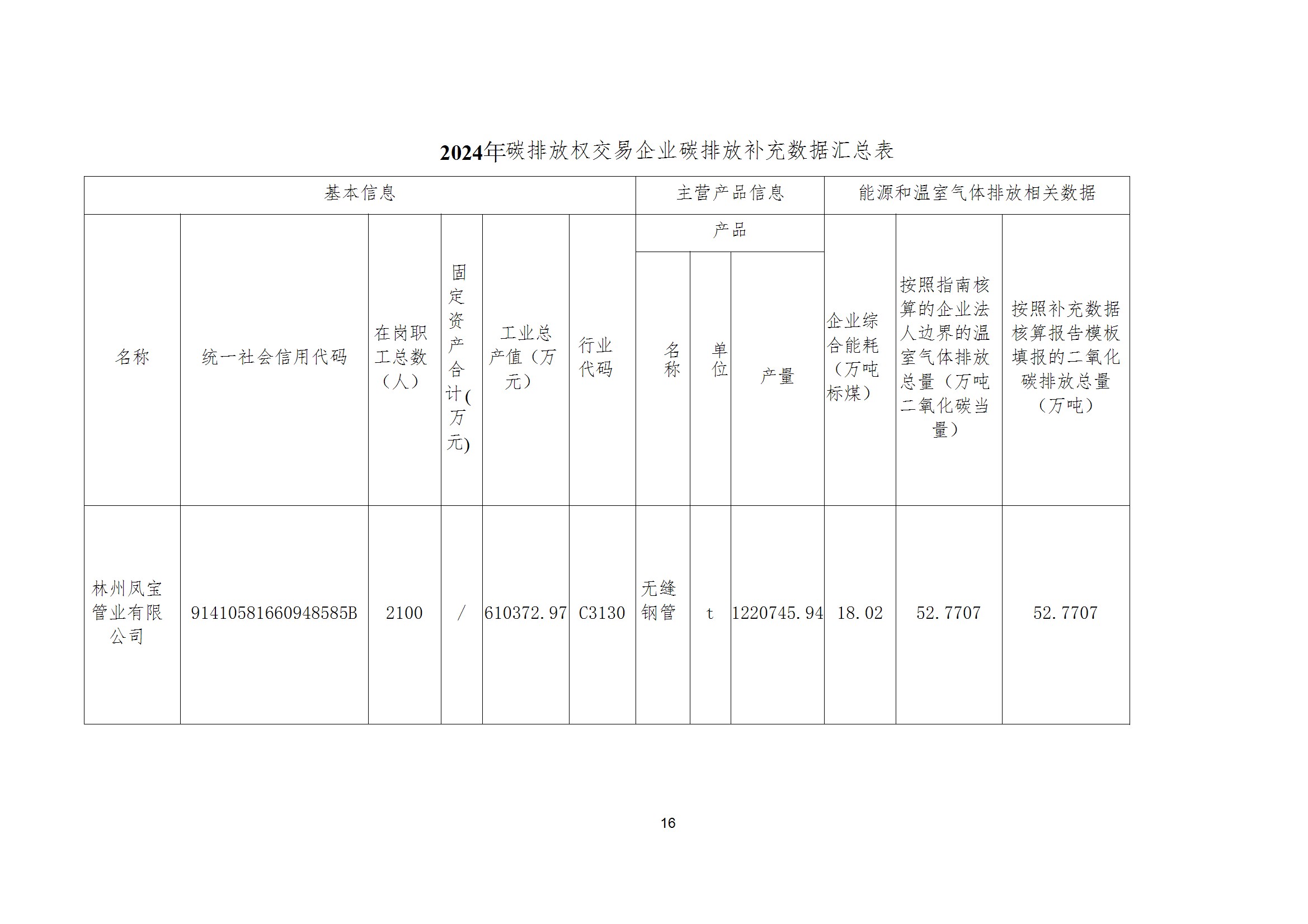 碳核查报告--林州万搏（中国）-2025(1) conv 21.jpeg